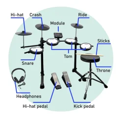 Axus AXK4 Digital Drum Kit Percussion Instruments|Drums And Tambourines