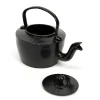 Sale Black Victorian Kettle Historical Artefacts|Tudors & Victorians