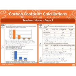 Clearance Carbon Footprint Calculations Experiments|Earth, Space & Weather
