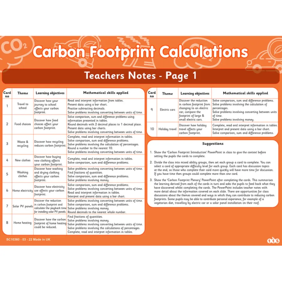 Clearance Carbon Footprint Calculations Experiments|Earth, Space & Weather