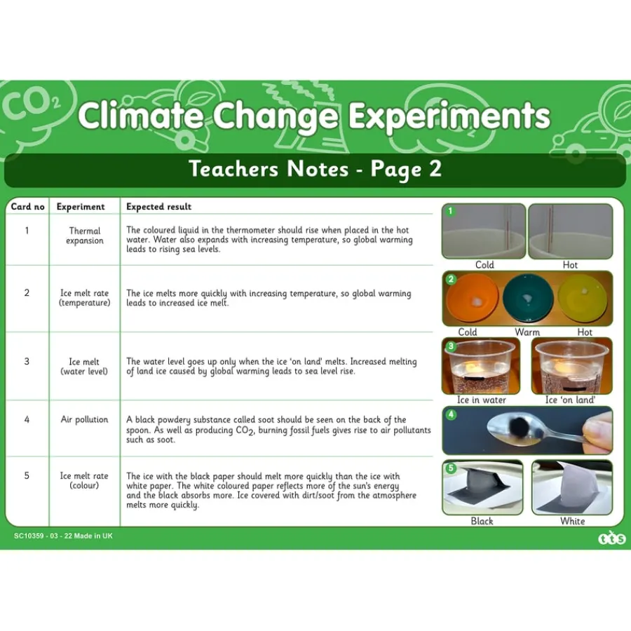 Discount Climate Change Experiments Experiments|Earth, Space & Weather