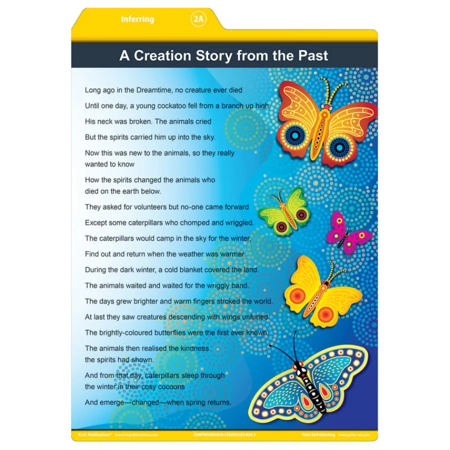 Clearance Comprehension Strategies Comprehension