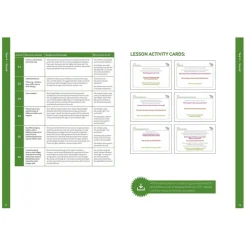 Developing Young Investigators Book Bundle Book & Reading|Non-Fiction Books