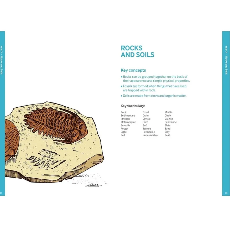 Developing Young Investigators Book Bundle Book & Reading|Non-Fiction Books