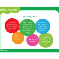 Discount Diverse Significant Individuals Activity Cards KS1 Historical People & Events