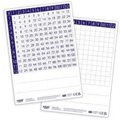 Best Dry Erase Multiplication Teachers Board Multiplication & Division