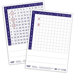 Best Dry Erase Multiplication Teachers Board Multiplication & Division