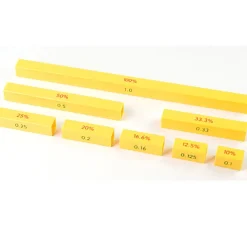 Sale Equivalence Bars Fractions, Decimals & Percentages|Fractions