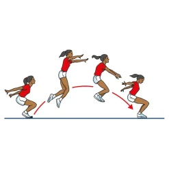Discount Eveque Sportshall Junior Standing Long Jump Mat Athletics|Athletics
