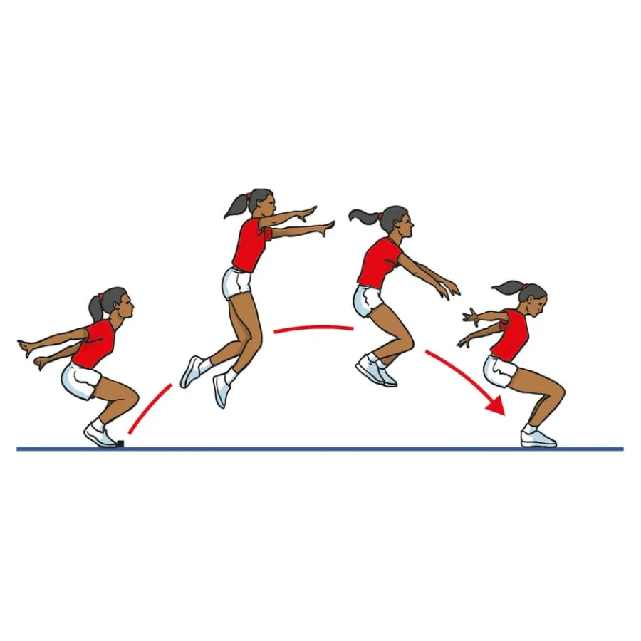 Discount Eveque Sportshall Junior Standing Long Jump Mat Athletics|Athletics