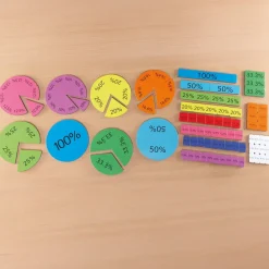 Outlet Foam Magnetic Percentage Tiles 106pcs Fractions, Decimals & Percentages|Fractions