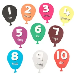 Clearance French Vocabulary Playground Signs French|Topics & Cultures