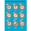 Outlet Handwashing Outdoor Display Board Site Maintenance & Ppe|Site Maintenance & Ppe