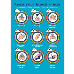 Outlet Handwashing Outdoor Display Board Site Maintenance & Ppe|Site Maintenance & Ppe