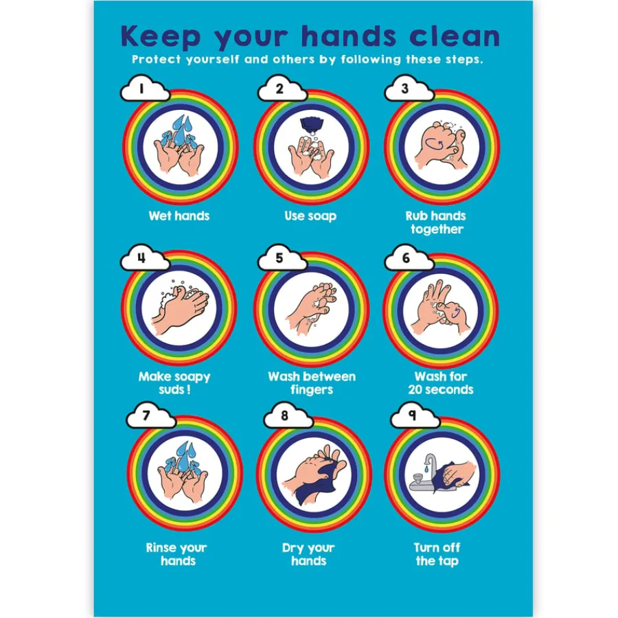 Outlet Handwashing Outdoor Display Board Site Maintenance & Ppe|Site Maintenance & Ppe