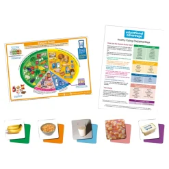 Healthy Eating Shopping Bags Game Topics|Games