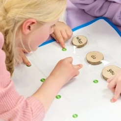 Hot Interactive Talking Mat Speaking & Listening|English As An Additional Language
