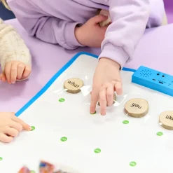 Hot Interactive Talking Mat Speaking & Listening|English As An Additional Language