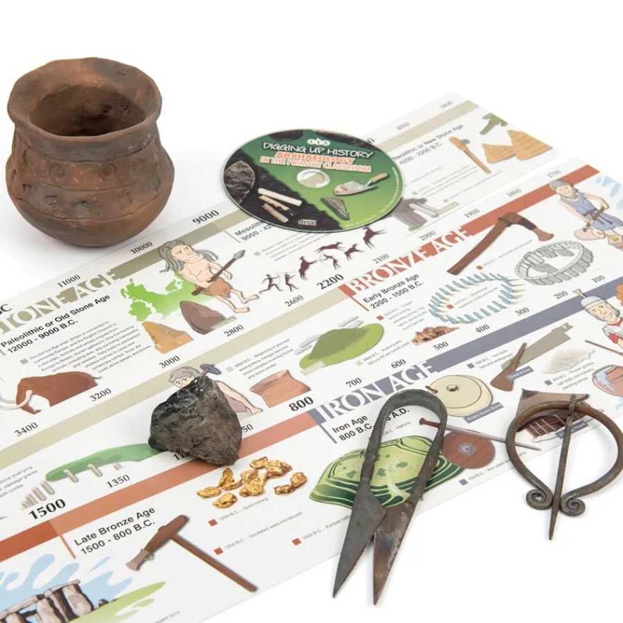 Iron Age Archaeo-Box Stone Age To Iron Age|Historical Artefacts