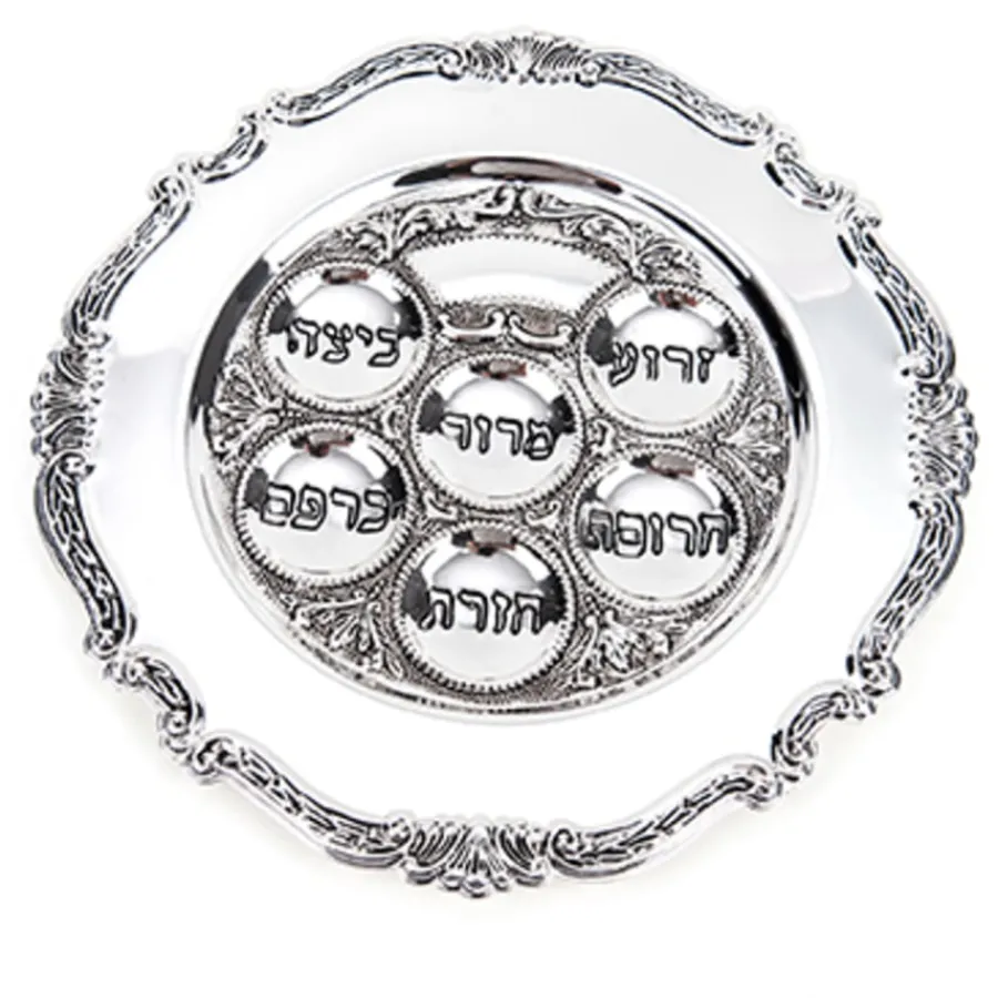 New Judaism Artefacts Collection Re|Religious Artefact Collections