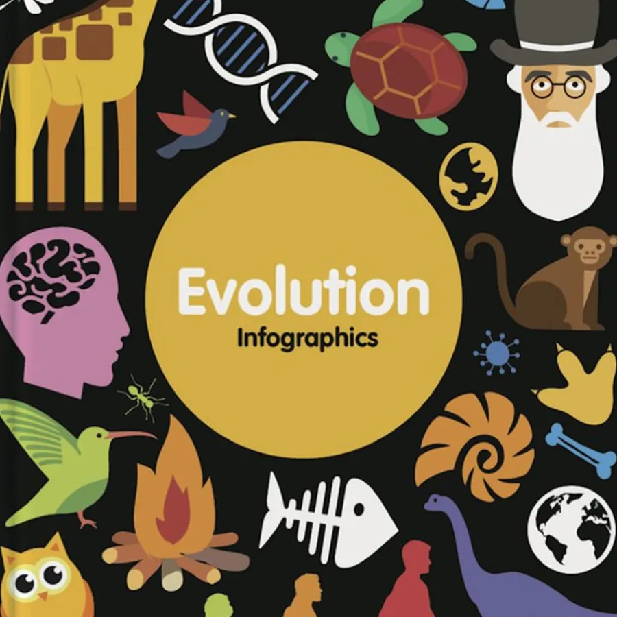 Sale KS2 Evolution and Adaptation Book Pack - 10pk Animals & Minibeasts|Classroom Collections