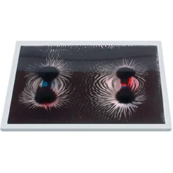 Hot Magnetic Field Pattern Window Forces & Motion|Magnetism