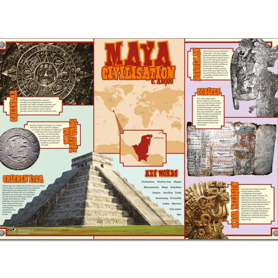 Online Maya Artefacts Pack Classroom Activities & Timelines|Mayans & Aztecs