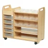 Hot Millhouse Continuous Provision Storage Trolley Boxes & Containers|Trolleys