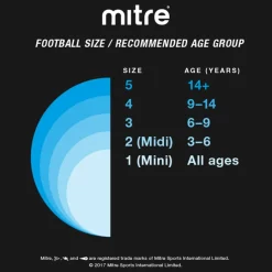 Hot Mitre Impel Max Footballs and Storage Bag 12pk Football|Football