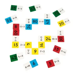 Outlet Multiplication Dominoes 96pcs Games|Number & Place Value