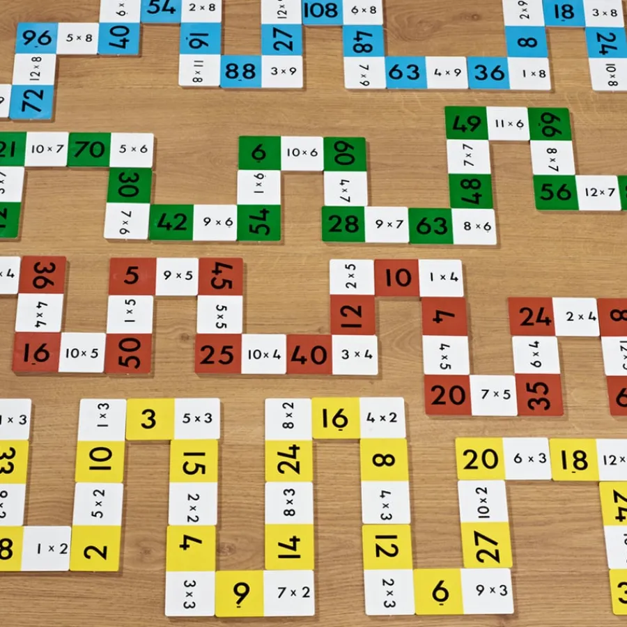 Outlet Multiplication Dominoes 96pcs Games|Number & Place Value