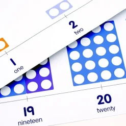 Outlet Numicon Display Number Line L286cm Number & Place Value|Mastery