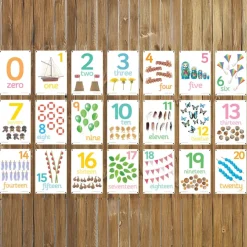 Sale Outdoor Number 0-20 Photo Boards 21pk Exploring Numbers|Outdoor Furniture