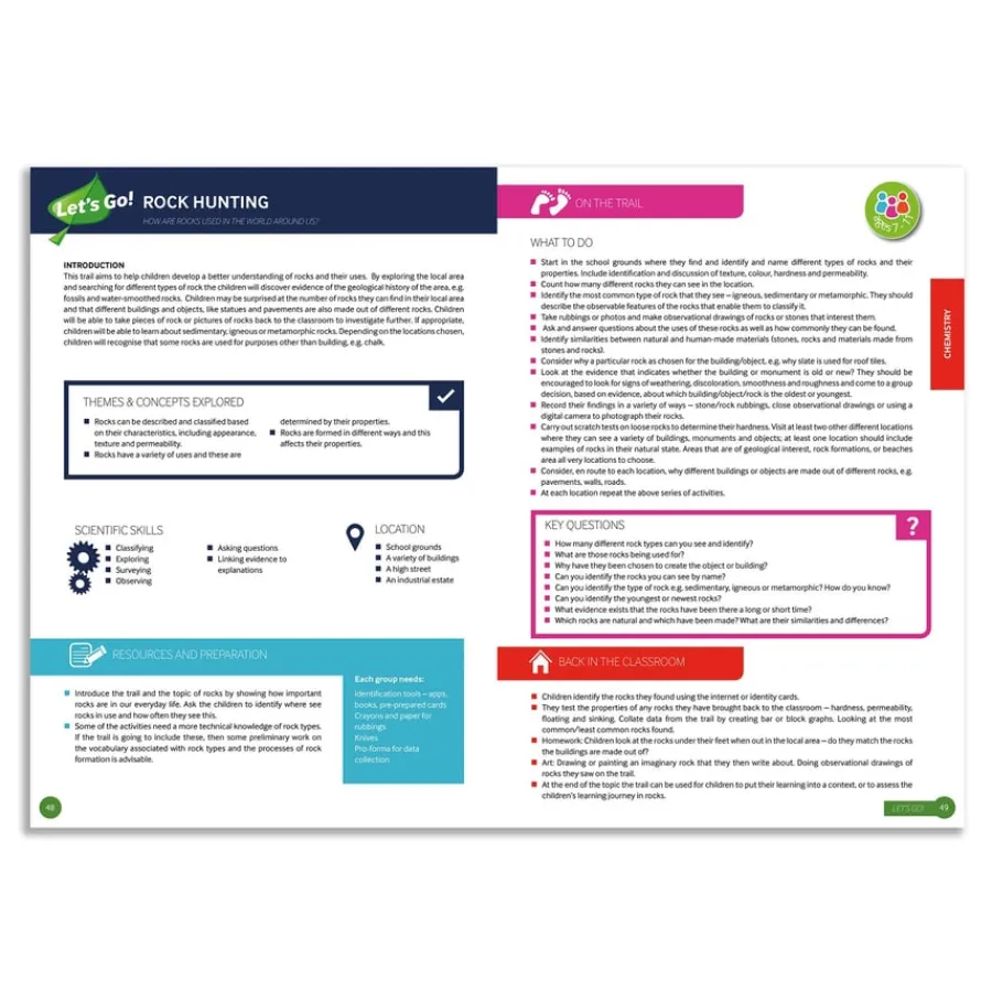 Sale Outdoor Science Bundle Science|Class Kits