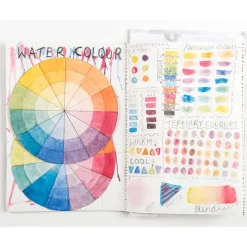 Hot Pisces Plain Stapled Sketchbooks Portrait A3 100gsm 100pk Sketchbooks|Sketchbooks