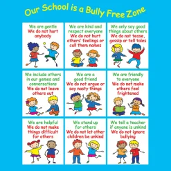 Discount Positive Playtime Wall Sign Bully Free Zone Signs|Coaching Resources