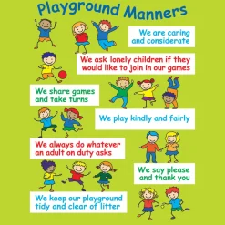 Best Positive Playtime Wall Sign Playground Manners Signs|Coaching Resources
