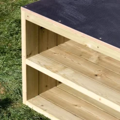 Outlet Preparation Stations Mud Kitchens|Outdoor Play Furniture