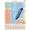 Discount Pre-School Key Phrases Language Pack with PENpal English As An Additional Language|Eal Resources