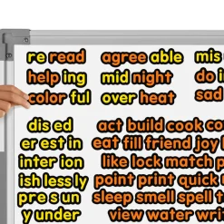 New Reading skills Prefixes & Suffixes Phonics|Phonics