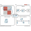 Hot Rekenrek Practice Charts Fraction & Decimal Bundle 30pk Fractions, Decimals & Percentages|Fractions
