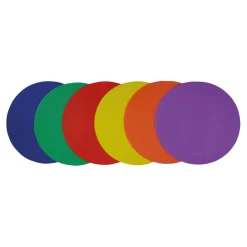 Best Sequencing Floor Marker Spots Coaching Resources