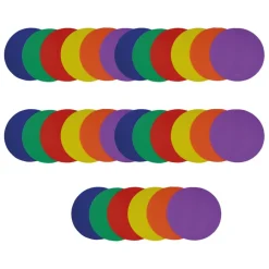 Best Sequencing Floor Marker Spots Coaching Resources