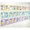 Smart Kids Vowel Phonemes Wall Frieze Phonics
