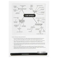 Clearance Social & Emotional Needs Intervention Kit Transition|Wellbeing Kits