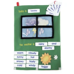 New Soft Fabric Weather Wall Chart with Motifs W36 x L55cm Physical & Human Geography