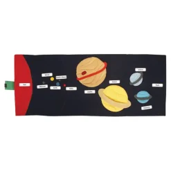 Solar System Wall Hanging with Labels Earth, Space & Weather