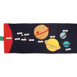 Solar System Wall Hanging with Labels Earth, Space & Weather