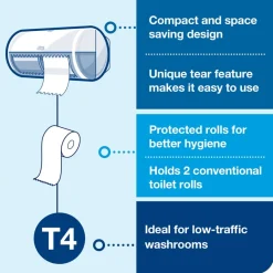 Online TORK® 2 Ply White Toilet Rolls 36pk Nursery Essentials|Washroom