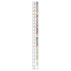 Best Bee-Bot® Number Line Mat Programming & Control Technology|Technology